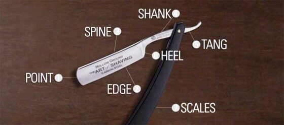 How To Hold A Straight Razor | Barbers Corner